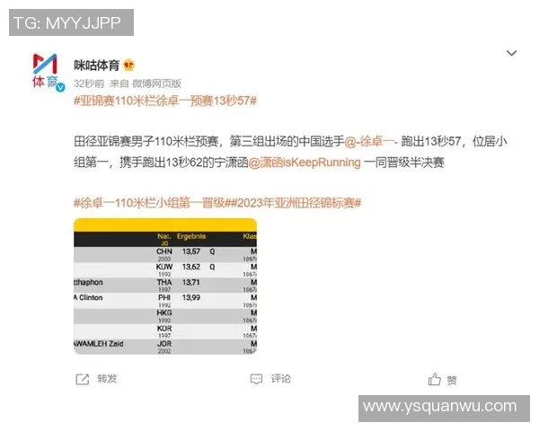 2023年田径亚洲锦标赛详细赛程安排及赛事亮点解析